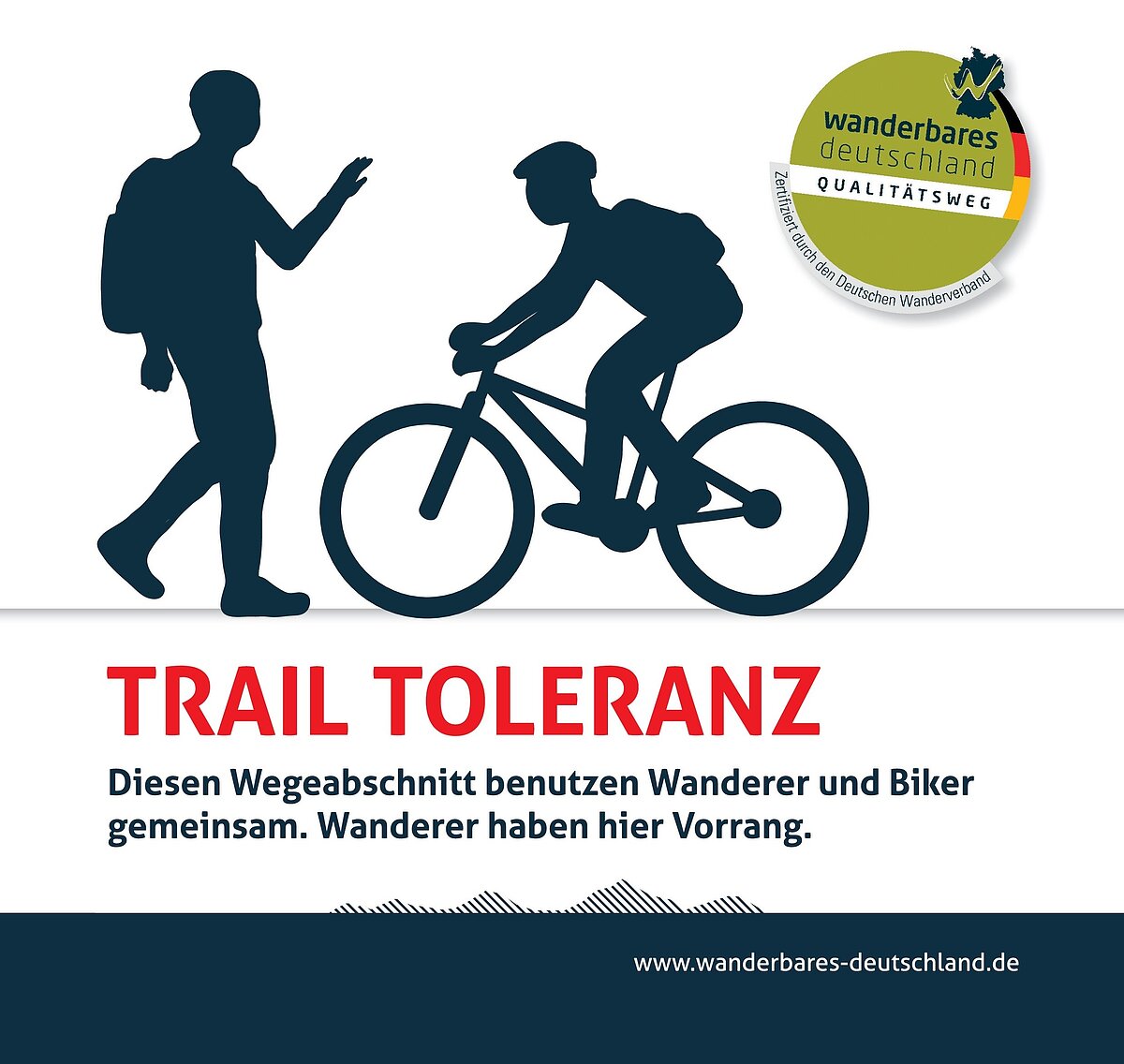 Das Schild zeigt einen Wanderer und einen Fahrradfahrer. Darunter steht der Text "Trail Toleranz - Diesen Wegeabschnitt benutzen Wanderer und Biker gemeinsam. Wanderer haben hier Vorrang."